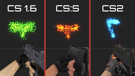 css spray|cs source spray patterns.